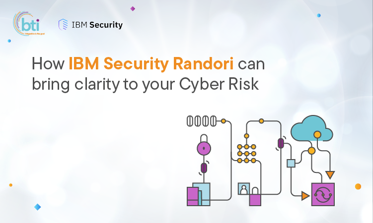 How IBM Security Randori can bring clarity to your Cyber Risk